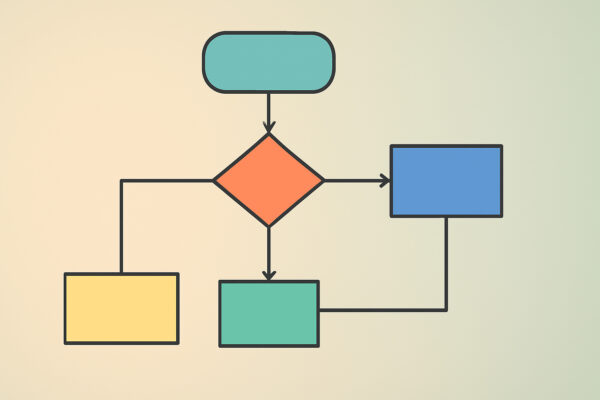 The Contingency Argument